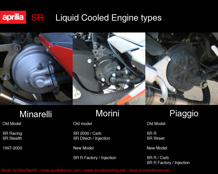 Namn:  enginetypes.jpg
Visningar: 571
Storlek:  83,5 KB