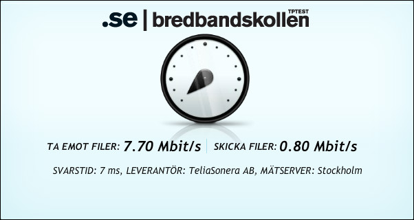 Namn:  bbk_resultat.jpg
Visningar: 588
Storlek:  36,2 KB