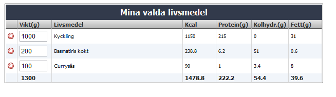 Namn:  6st5ac.png
Visningar: 414
Storlek:  9,6 KB